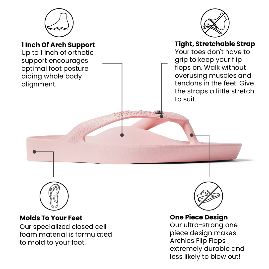Pink flip flop with text highlighting features on a white background